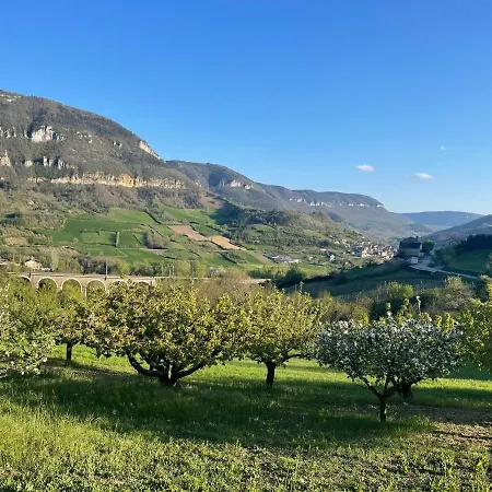 Appartement Sandpas *